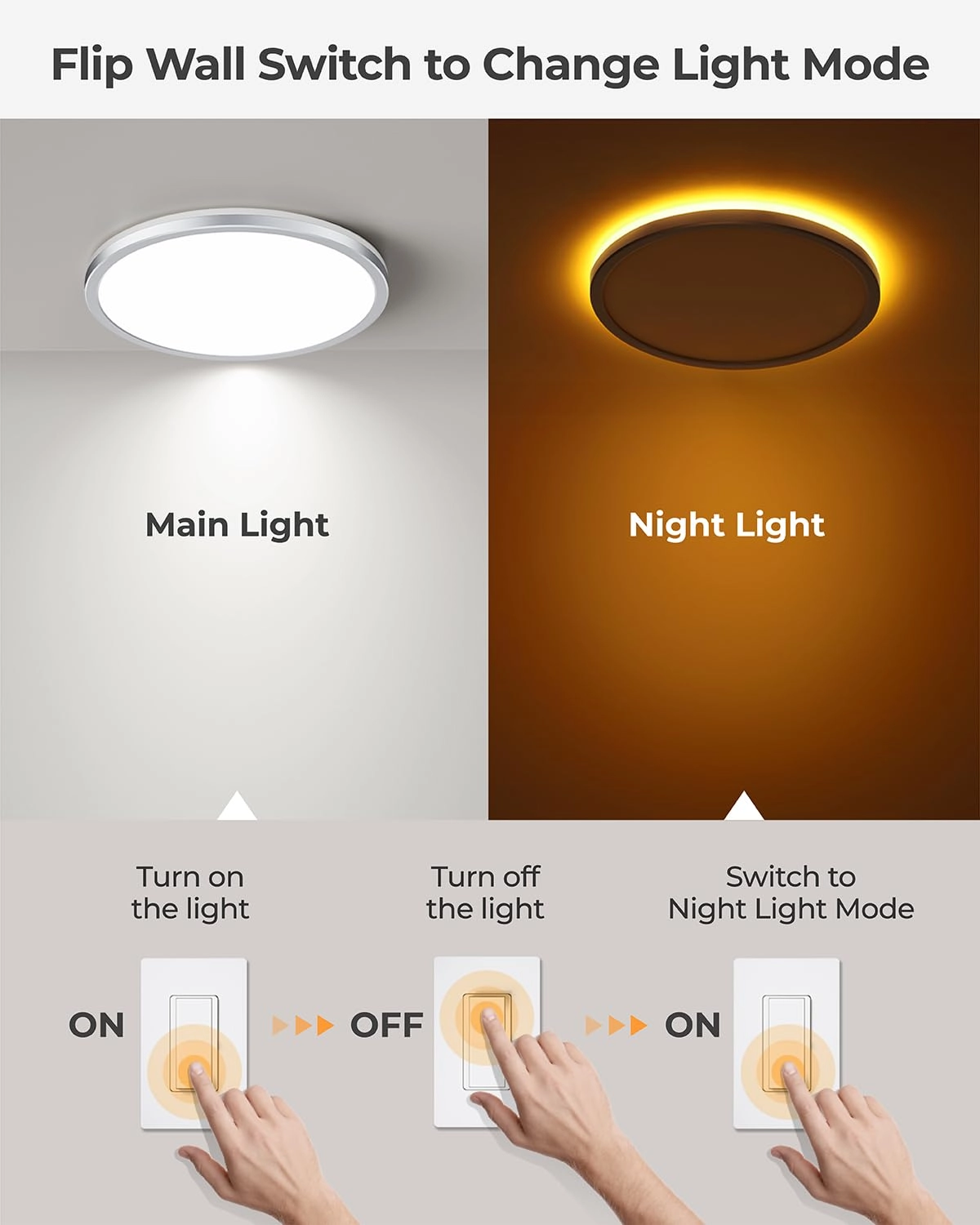LS-CL-G2 - 3000K 4000K 5000K Dimmable