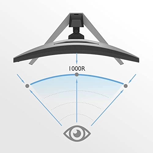 EX2710R - 27 Inch 2560 X 1440