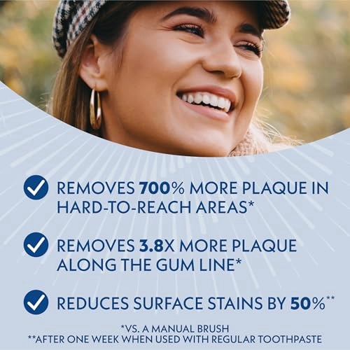 Smart Clean - Battery Powered Soft Bristles Midnight Blue