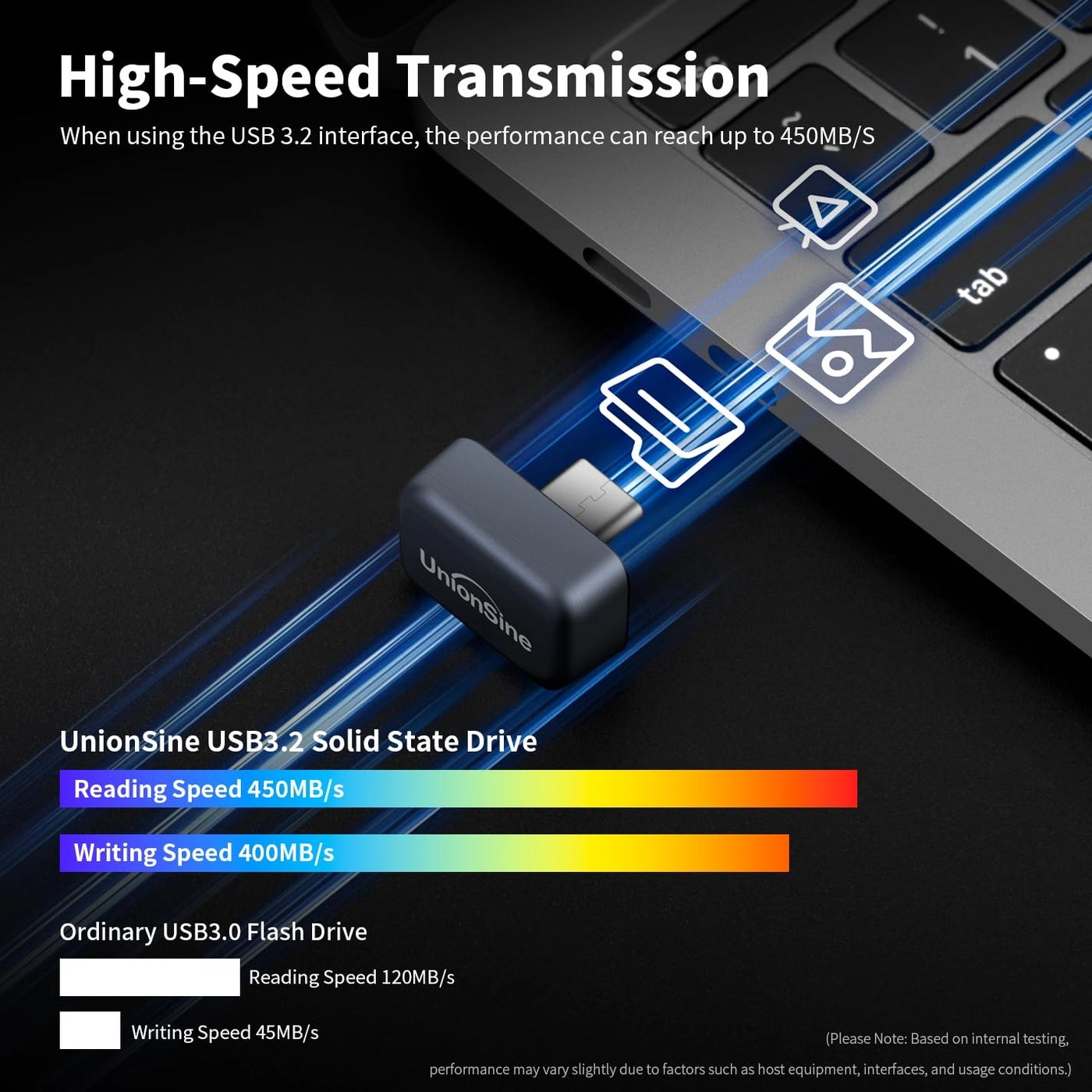 USB C External SSD - 128GB