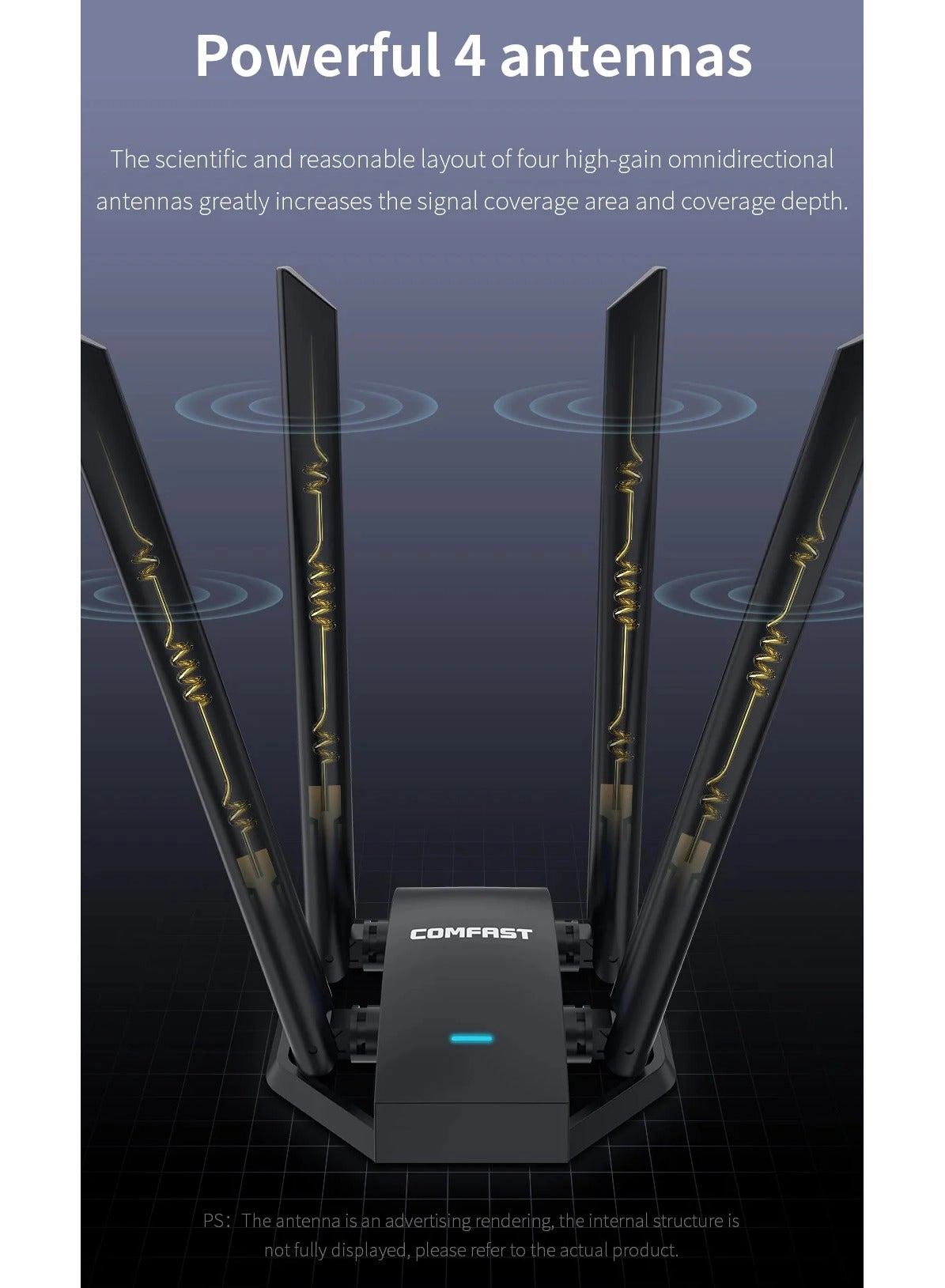 CF-WU785AC - 2.4Ghz&5.8Ghz USB3.0&USB2.0 Wireless