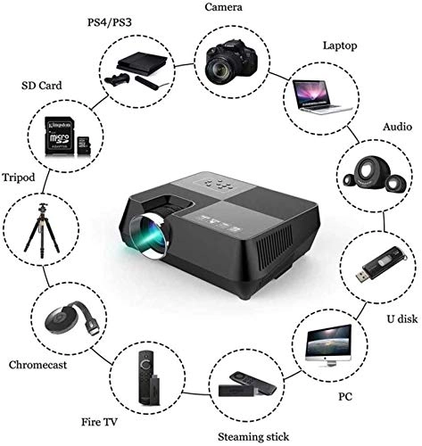 Mini Video Projector - 5500 Lumens 800 x 480
