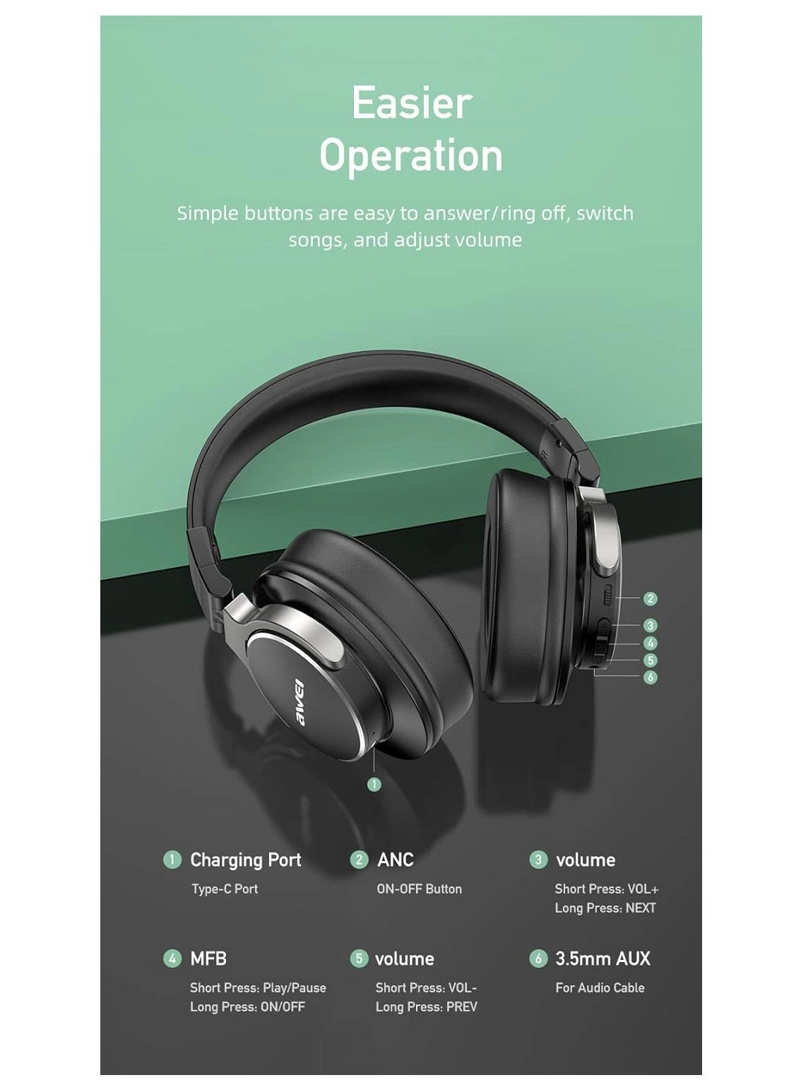 A710BL Wireless Headphones