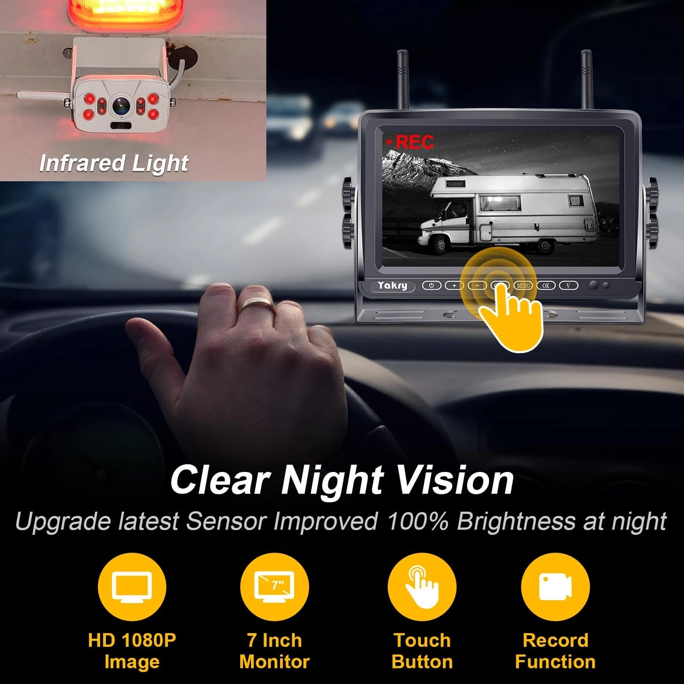 RV Backup Camera - Night Vision Wireless 1080P