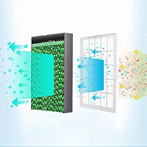 Portable Air Conditioner