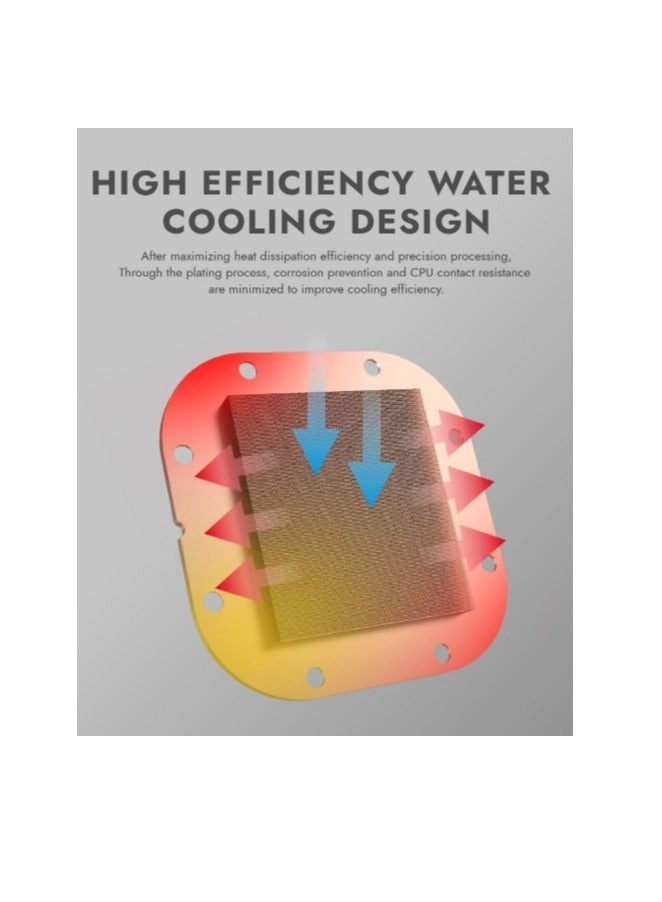 DCS120 - 1 fan 120mm