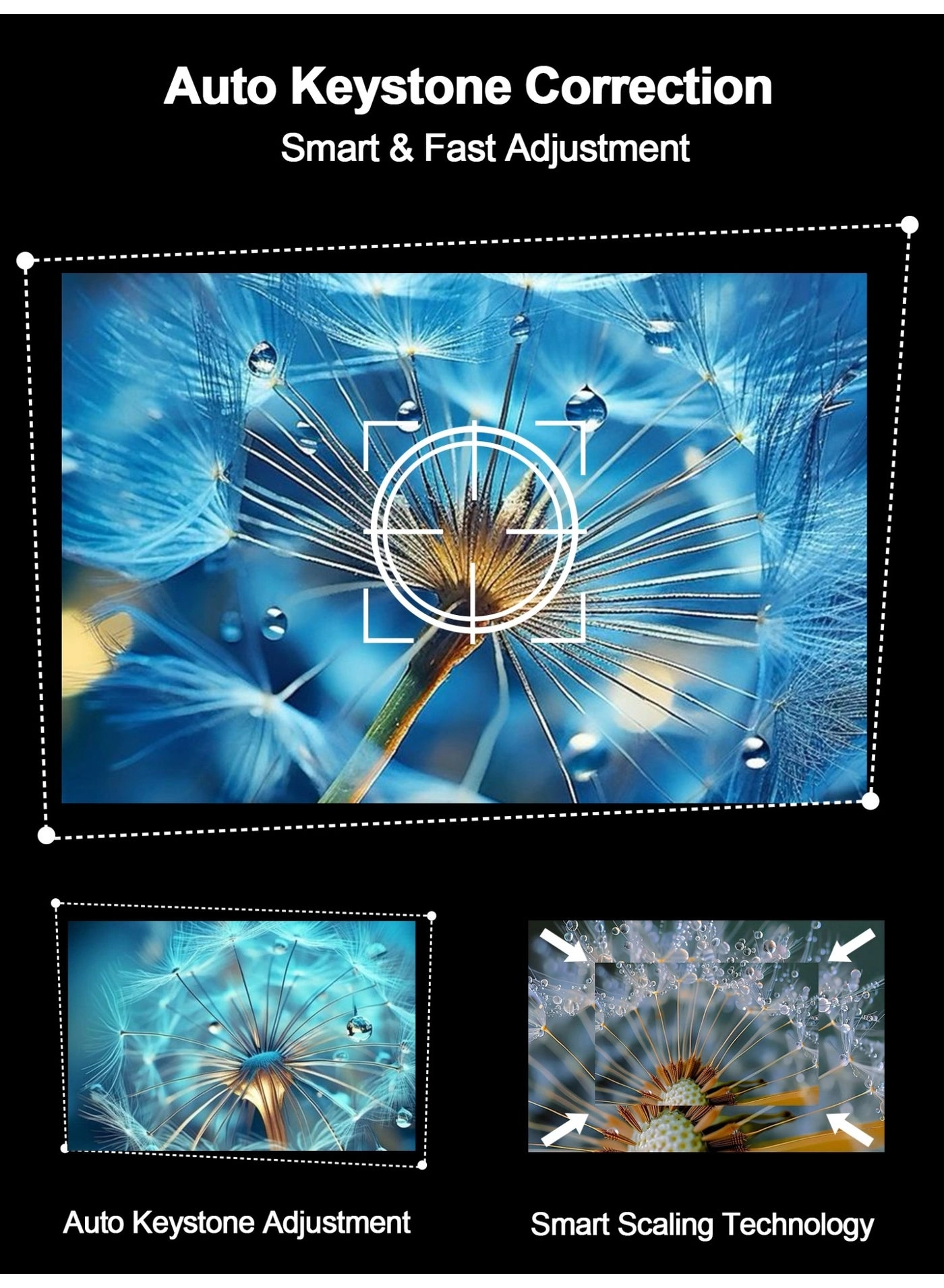 PJ168 150 ANSI Lumens