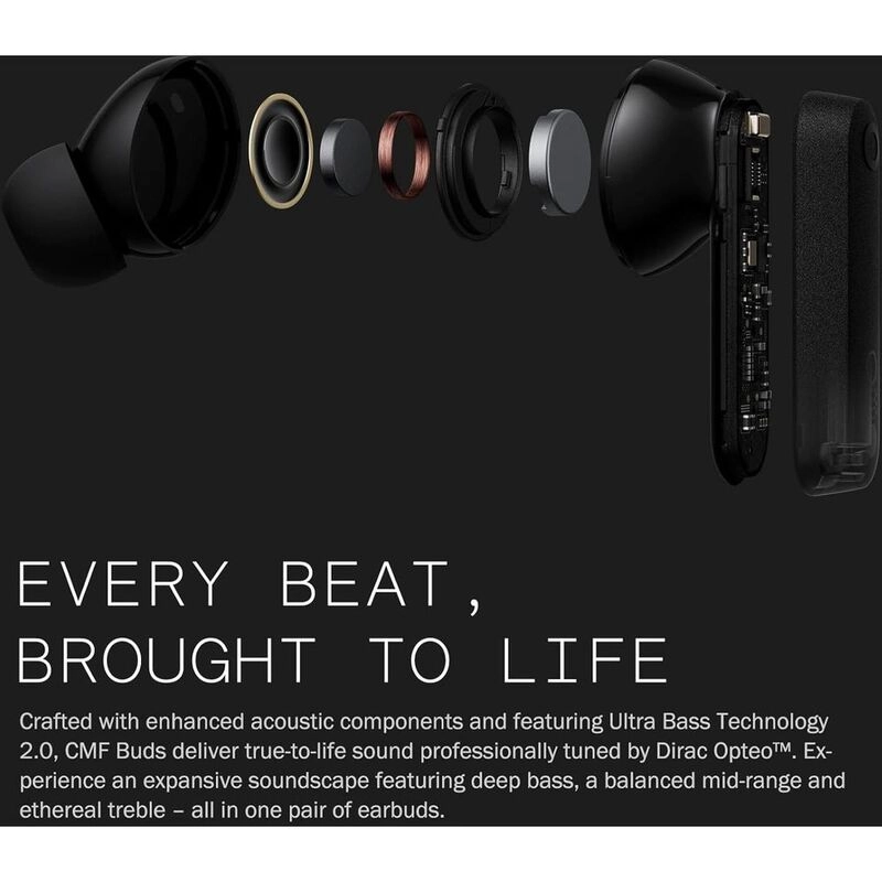 CMF Buds Wireless Earbud