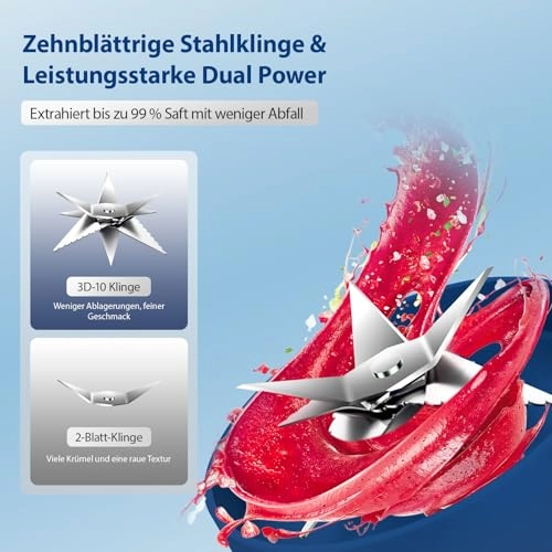 Electric Juicer - 5 watts 1.2 Liters