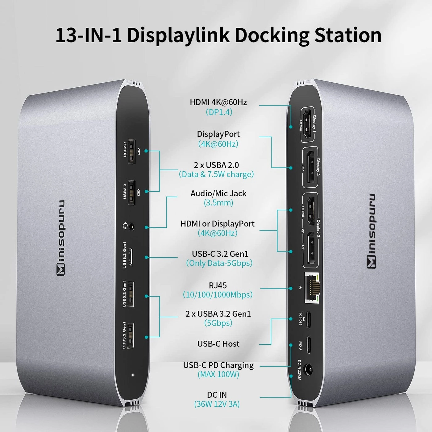 Displaylink Triple Display Docking Station - USB-C Data MacBook M1/M2/M3/M4/Windows