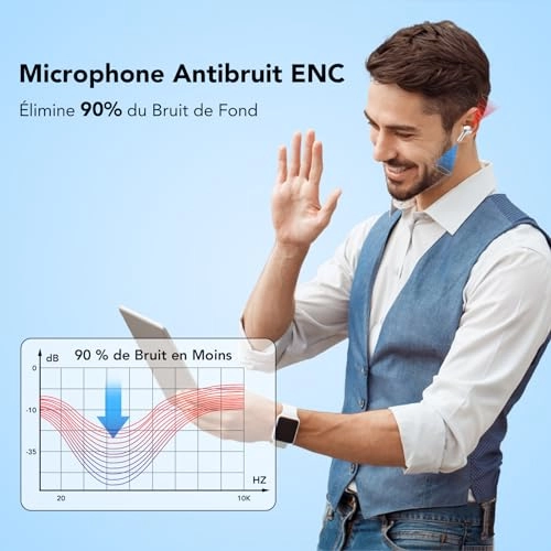 X08 Wireless Earbud