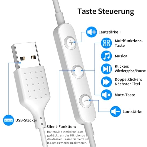 USB In-Ear Headphones Wired Earbud