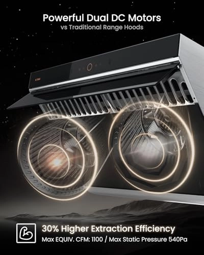 JQG7507-Y - 1100 CFM 76.2 cm