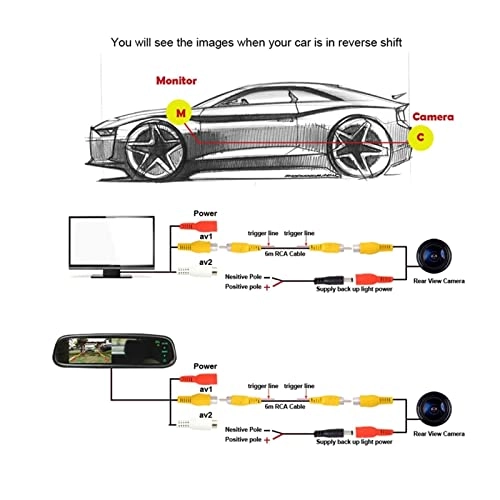 Rear View Camera - Night vision PAL 656(H)x582(V); NTSC 656(H)x492(V)