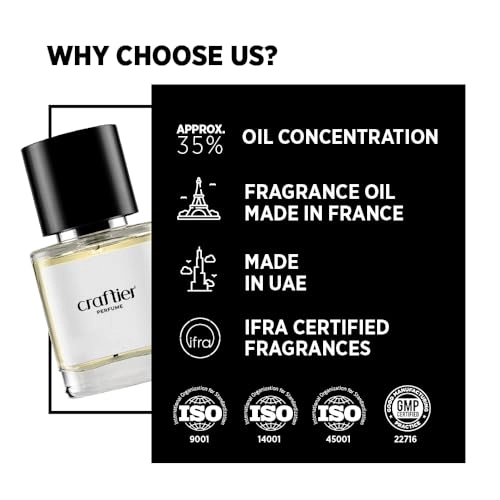 Oudy Patchouli - Eau de Parfum 50 ml