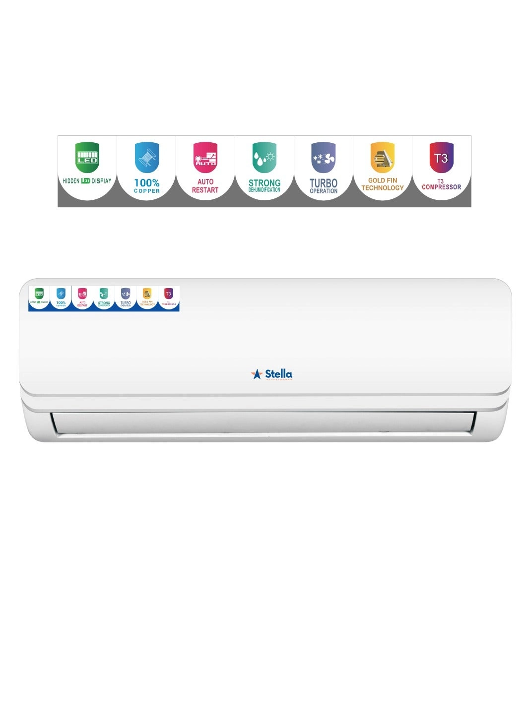 SSAC18YEC - 1.5 Ton 18000 BTU