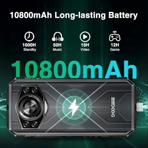 S Cyber - 20GB 256GB