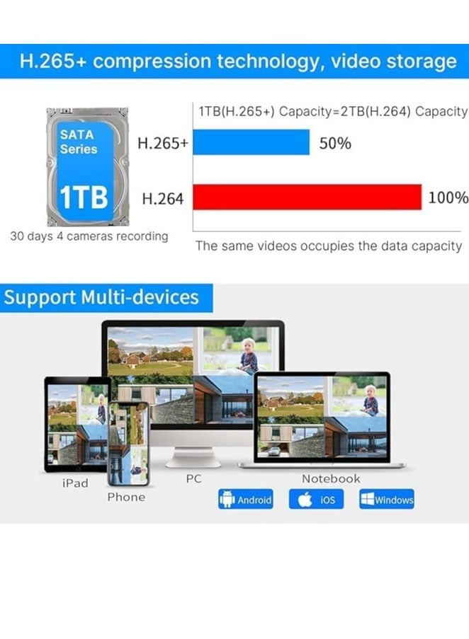 8MP IP Camera - 4K + 4 Channel NVR - PoE + 1TB Survillance Hard Disk + Mouse + 20 Meters cat6 cables