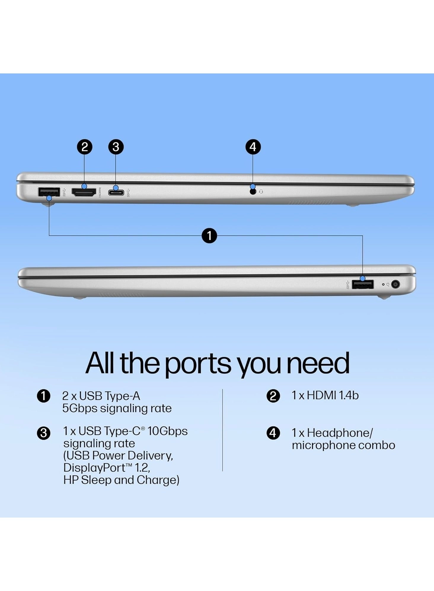 15-fd1073nr - 15.6'' 1TB SSD 32GB Core 5 120U