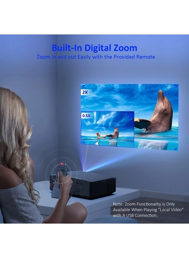 PJ20 500 ANSI Lumens 1920 x 1080