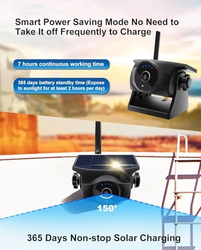 S10-WF818P - IR Night Vision Wireless 1080P