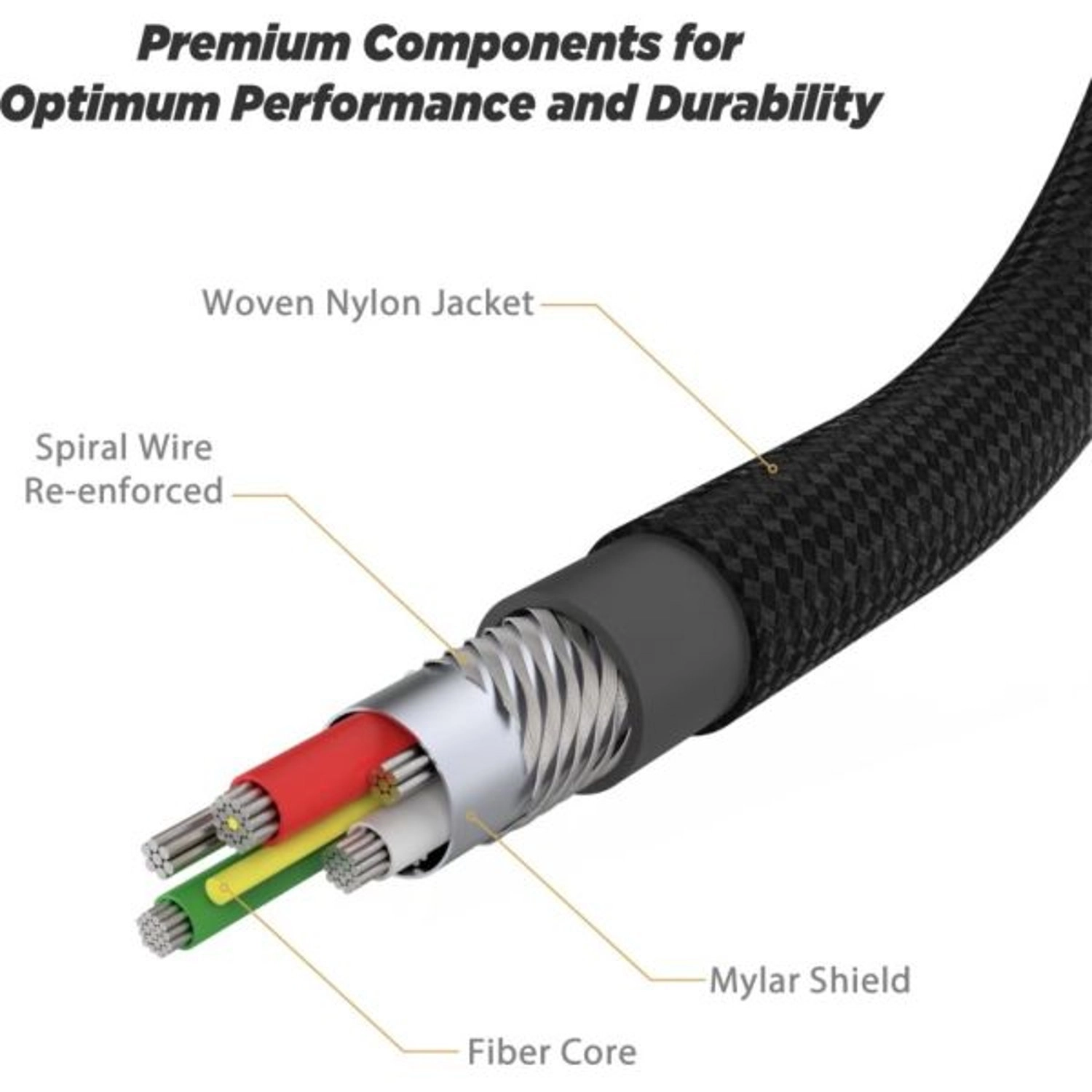 StrikeLine HH USB-C to USB-C/Lightning Cable 1.2m