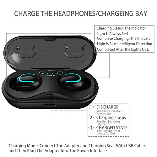 OBQ71AE Wireless Earbud