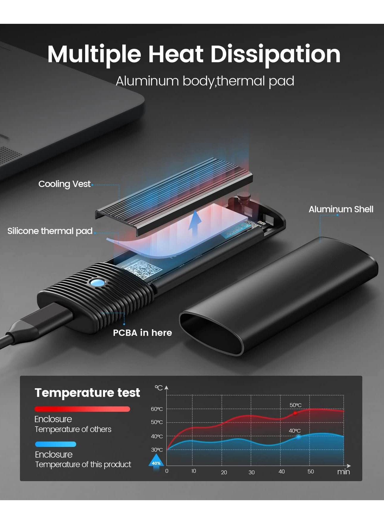 M.2 NVMe SSD Enclosure - 10Gbps USB3.2 Tool-Free