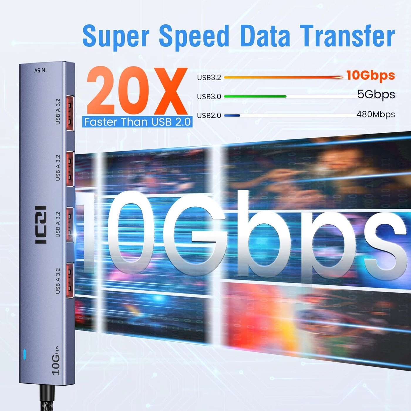 USB 3.2 Hub