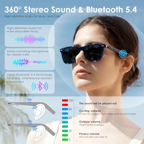 GG13 - Bluetooth AI Translator 11H Battery