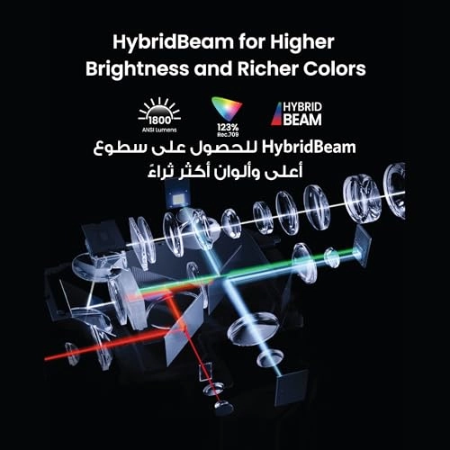 Cosmos D2342211 1800 ANSI lumens