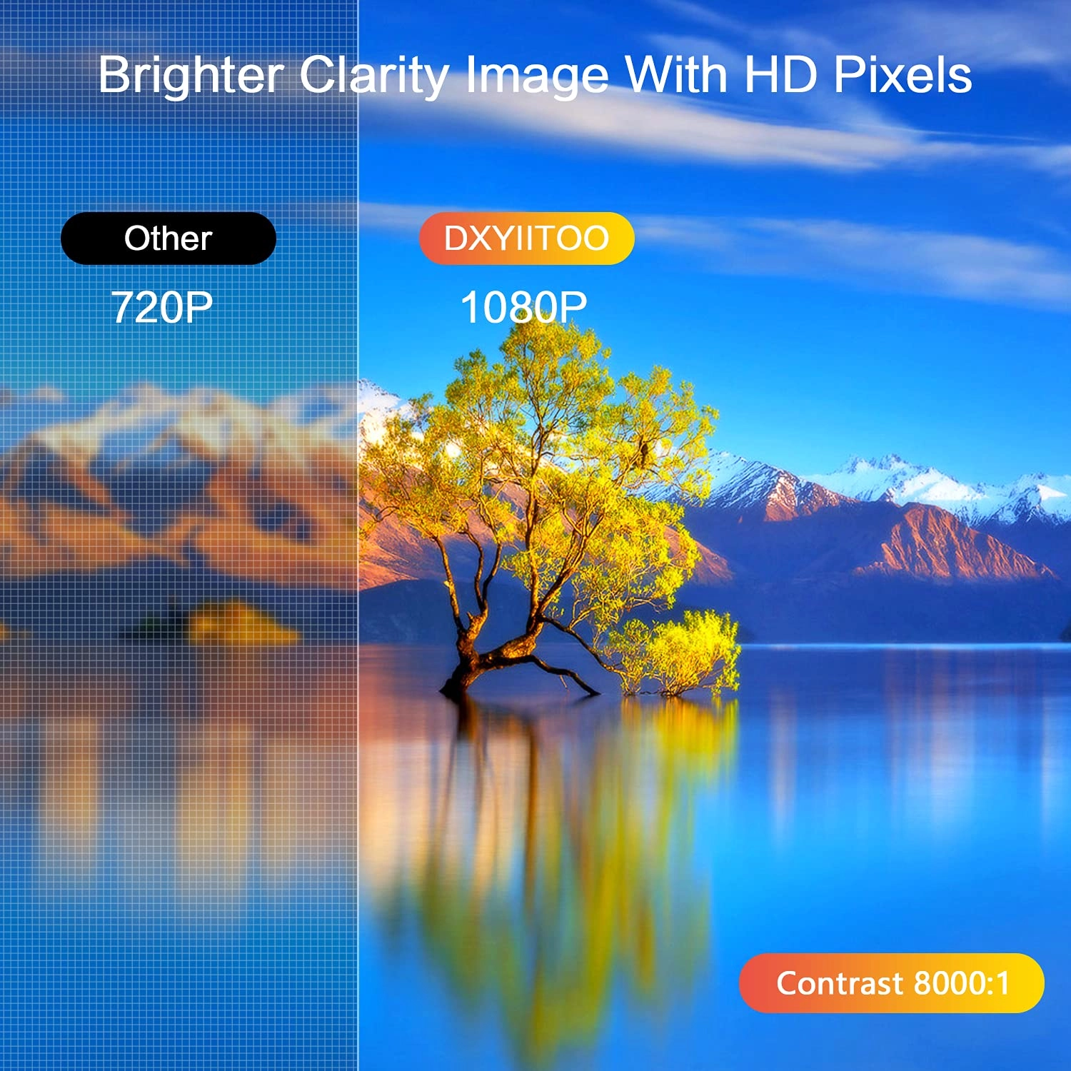 Native 1080P Projector