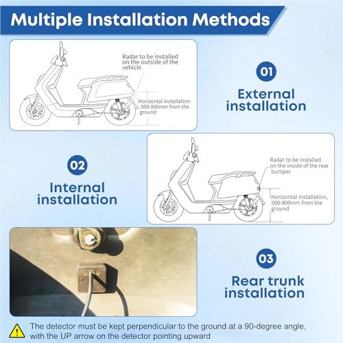 Motorcycle Blind Spot Detection System - 120°