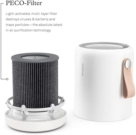 Air Mini PECO-Filter - Replacement