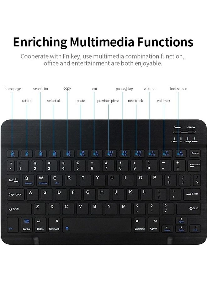 FWC10396BEN - Wireless
