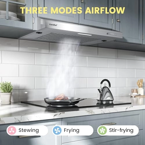 SLIF17SS-60 - 200 Cubic Meters Per Hour 600 mm