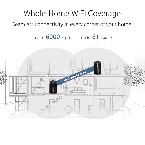 ZenWiFi Pro ET12 - Wi-Fi 6E (802.11ax) 2 piece(s)