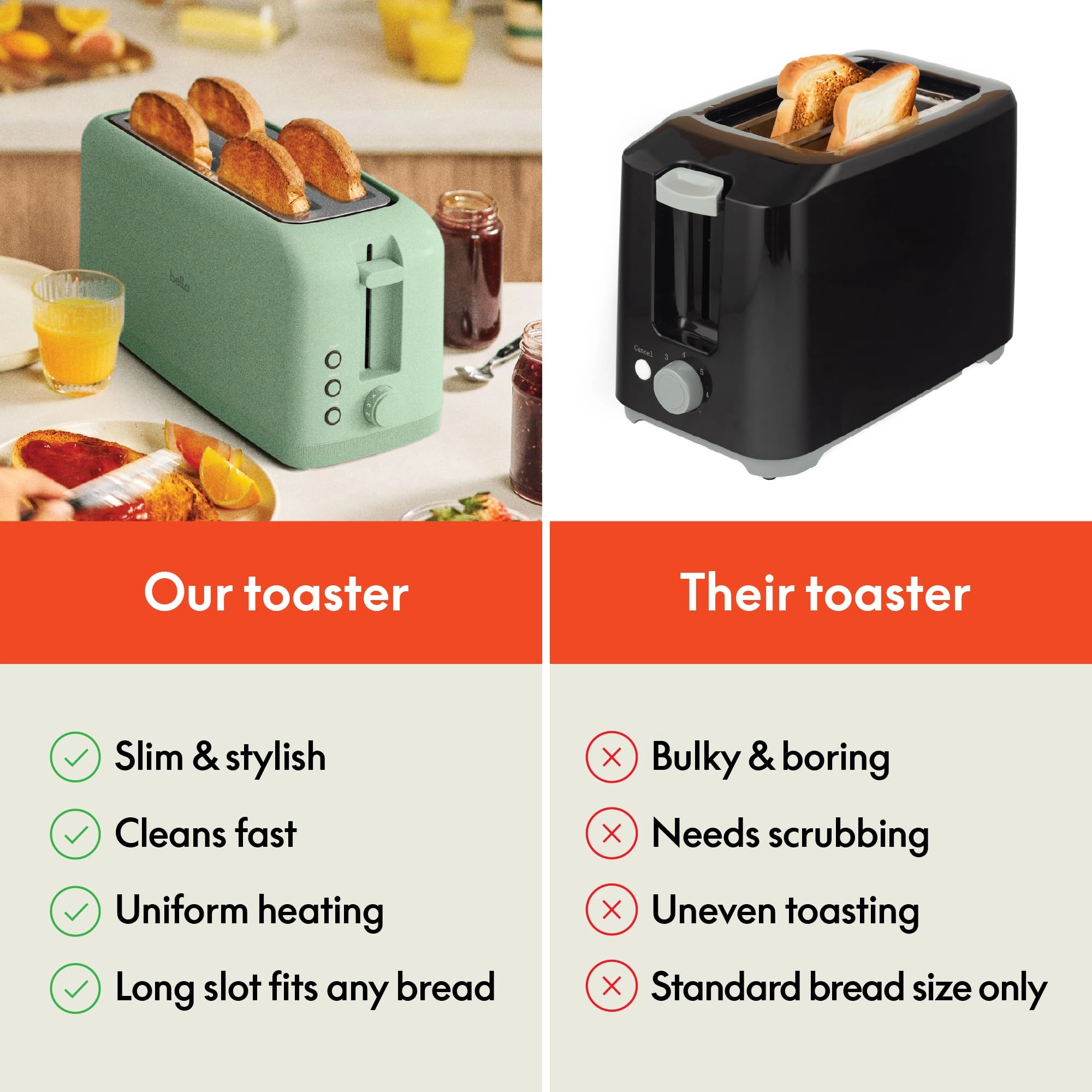 Toaster - 4 Slice
