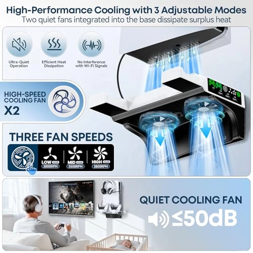 PS5 Wall Mount Kit + Cooling Fan + Controller Charging Station + PS5 Floating Shelf + Sega Genesis Consoles - PS5/Slim/Pro Disc & Digital Console