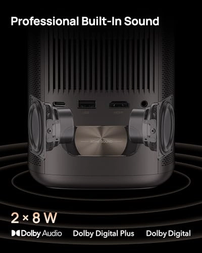 MoGo 2 Pro 400 ISO Lumens