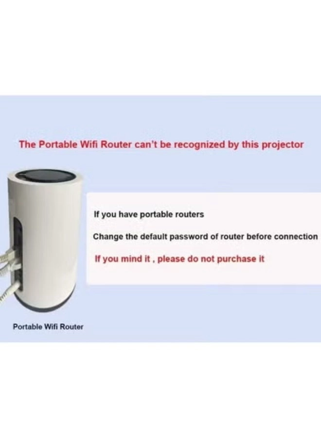 PFHD1080P-WHT - Full HD 1080P