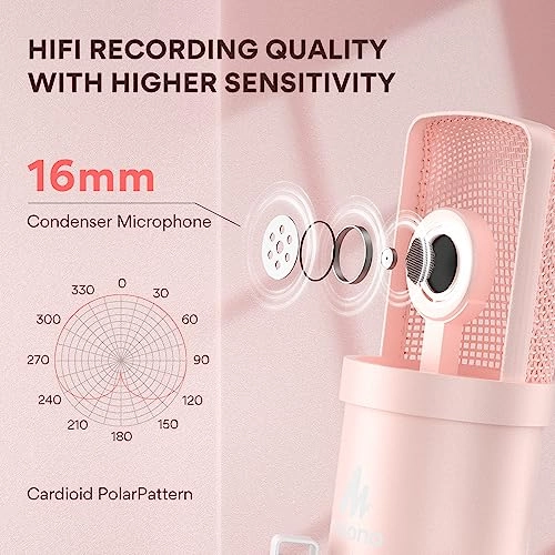 AU-A04 USB Microphone