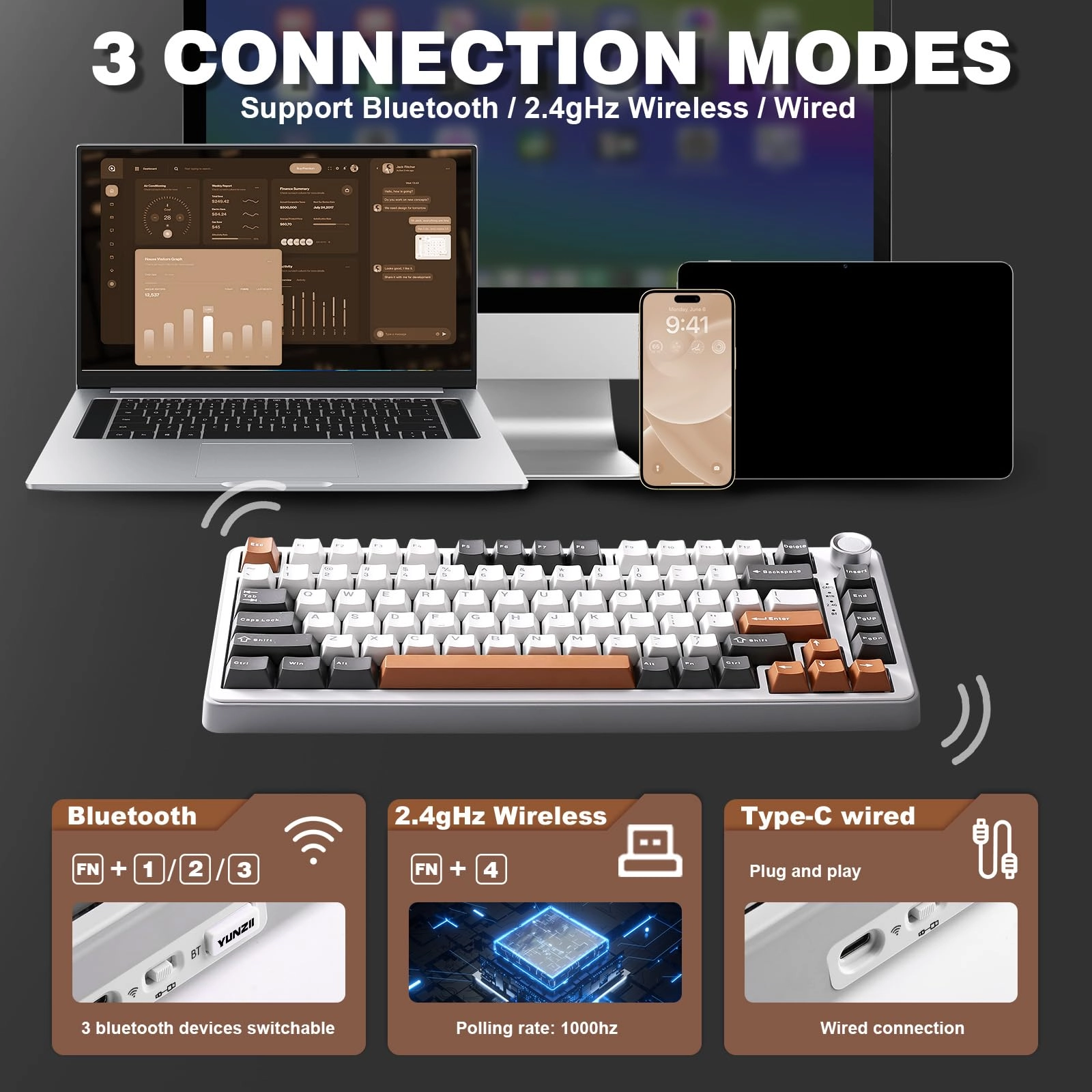 B75 PRO - 75% Wired/Wireless