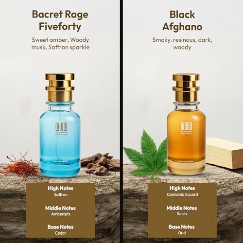 Fragrance A + Fragrance B - Oil-Based 2-piece