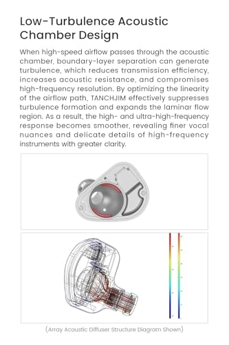 ORIGIN Wired Headphone