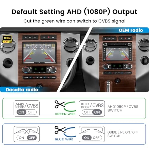 Tailgate Handle Reverse Camera - wiring harness AHD 1080P
