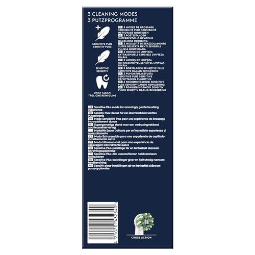 D103.413.3 - Electric Toothbrush 3 cleaning modes 2 min timer