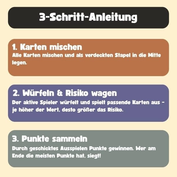 The 1% Chance (German)