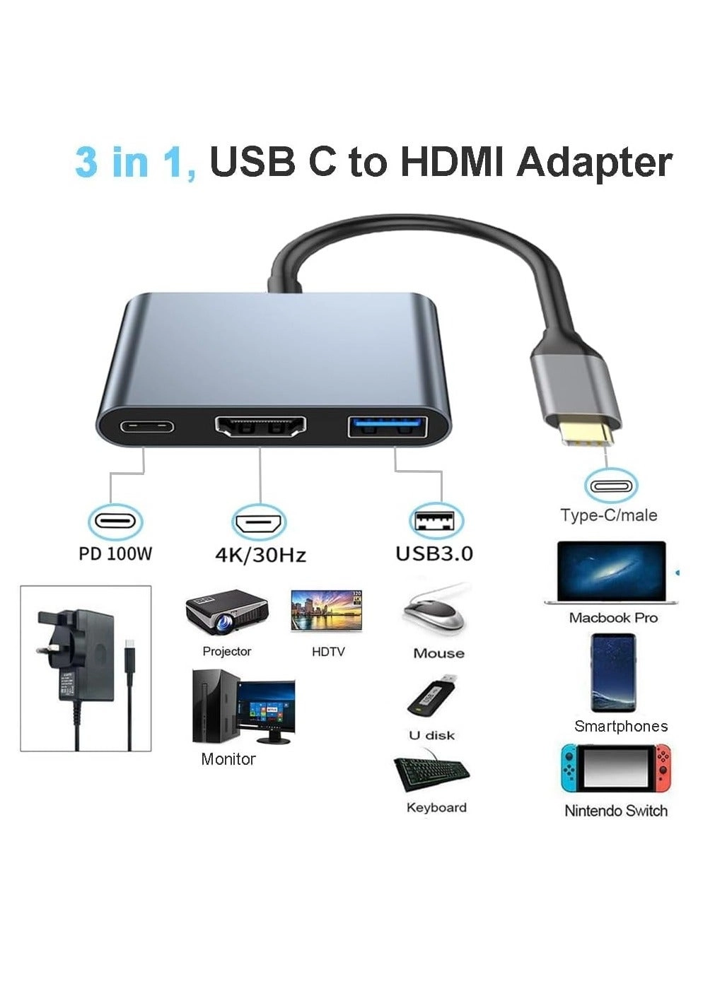 USB C Hub - USB-C Gen 2 4K