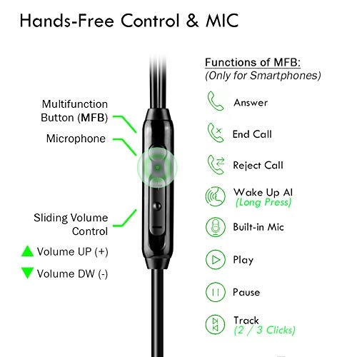 CGS06 Wired Earbud